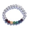 Seven Chakra