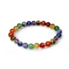 Seven Chakra