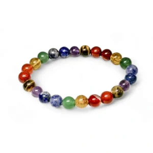 Seven Chakra